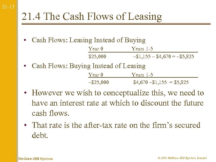 21 -13 21. 4 The Cash Flows of Leasing • Cash Flows: Leasing Instead