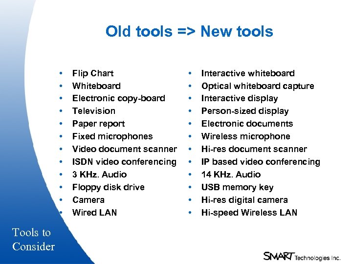 Old tools => New tools • • • Tools to Consider Flip Chart Whiteboard