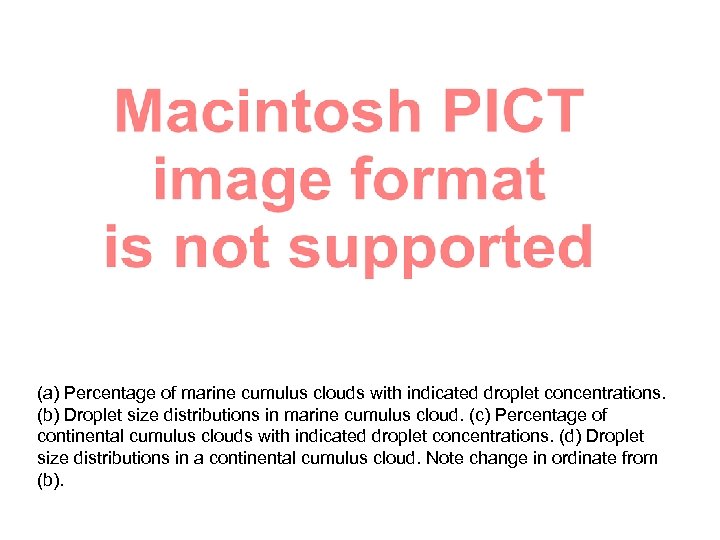 (a) Percentage of marine cumulus clouds with indicated droplet concentrations. (b) Droplet size distributions