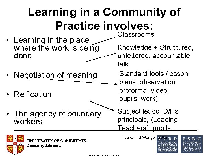 Learning in a Community of Practice involves: • Learning in the place where the