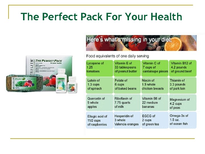 The Perfect Pack For Your Health 