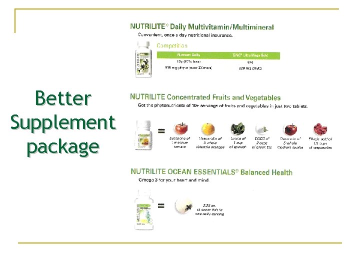 Better Supplement package 