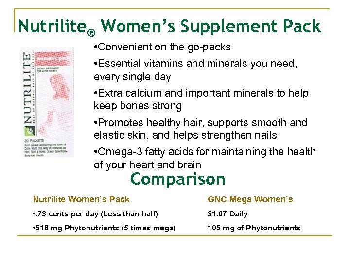Nutrilite® Women’s Supplement Pack • Convenient on the go-packs • Essential vitamins and minerals