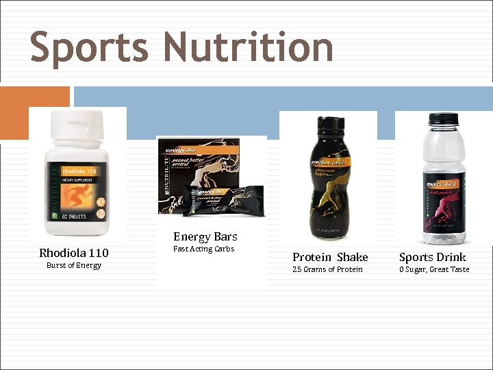 Sports Nutrition Energy Bars Rhodiola 110 Burst of Energy Fast Acting Carbs Protein Shake