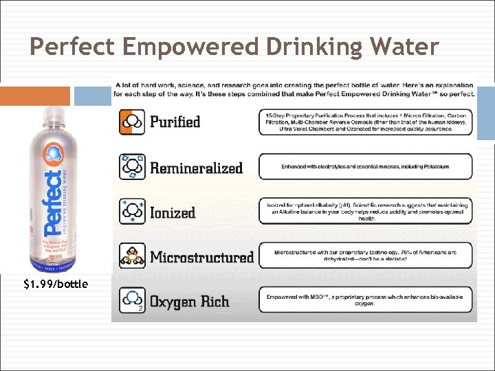 Perfect Empowered Drinking Water $1. 99/bottle 
