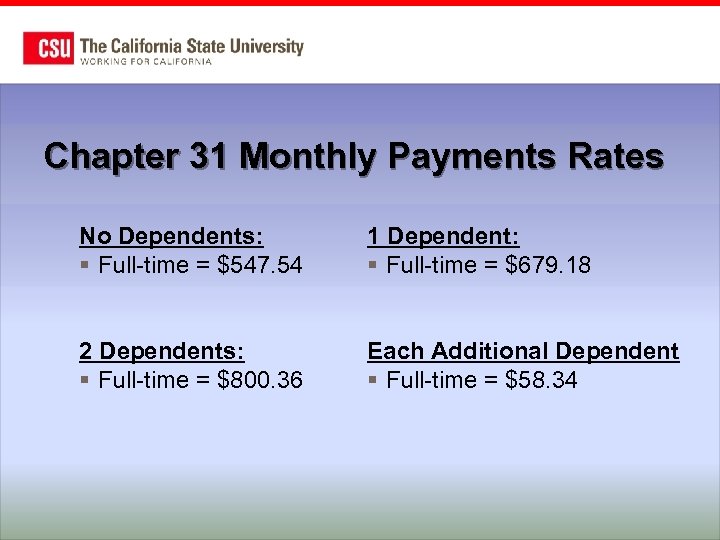 Chapter 31 Monthly Payments Rates No Dependents: § Full-time = $547. 54 1 Dependent: