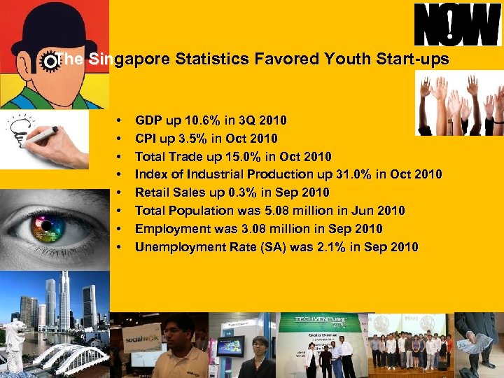 The Singapore Statistics Favored Youth Start-ups • • GDP up 10. 6% in 3