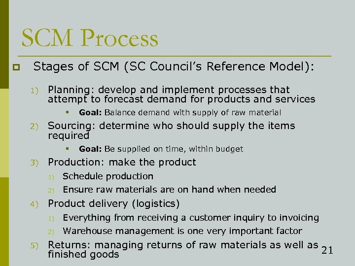 SCM Process p Stages of SCM (SC Council’s Reference Model): 1) Planning: develop and