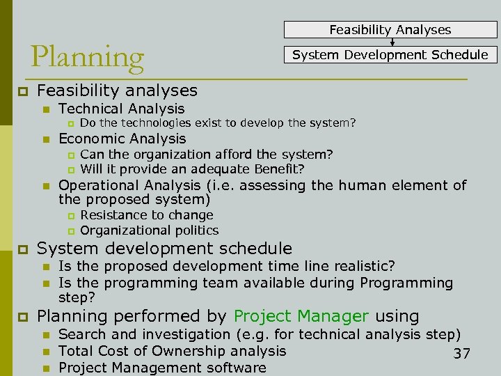 Feasibility Analyses Planning p Feasibility analyses n Technical Analysis p n Can the organization