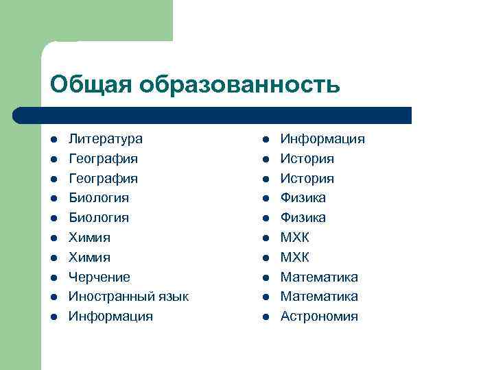 Общая образованность l l l l l Литература География Биология Химия Черчение Иностранный язык