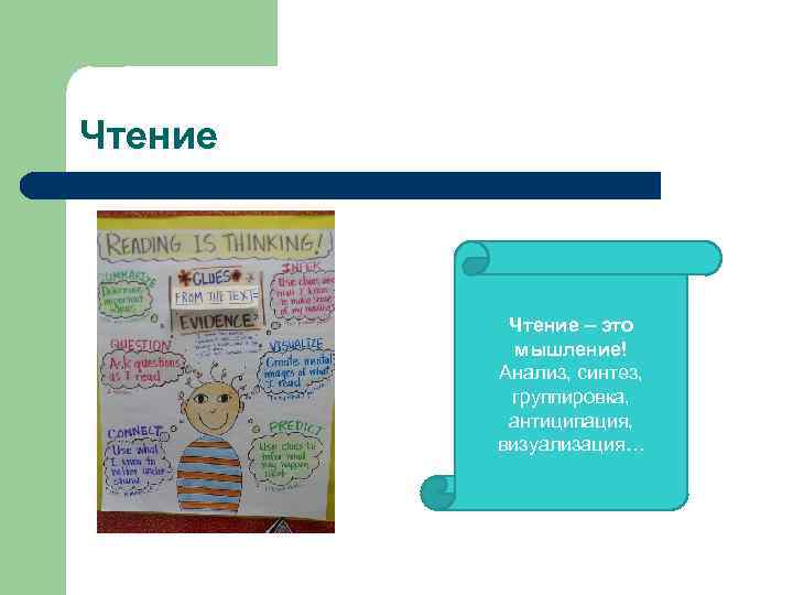 Чтение – это мышление! Анализ, синтез, группировка, антиципация, визуализация… 