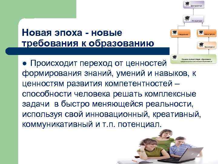 Новая эпоха - новые требования к образованию Происходит переход от ценностей формирования знаний, умений