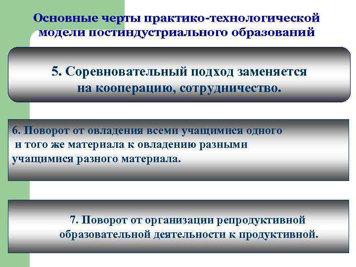 Основные черты практико-технологической модели постиндустриального образований 5. Соревновательный подход заменяется на кооперацию, сотрудничество. 6.