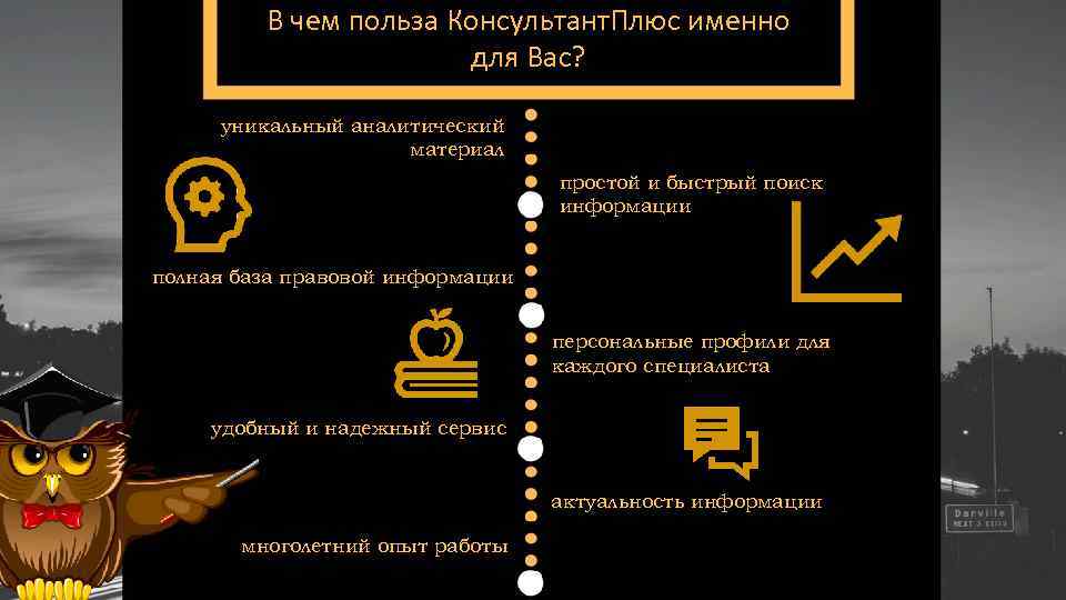 В чем польза Консультант. Плюс именно для Вас? уникальный аналитический материал простой и быстрый