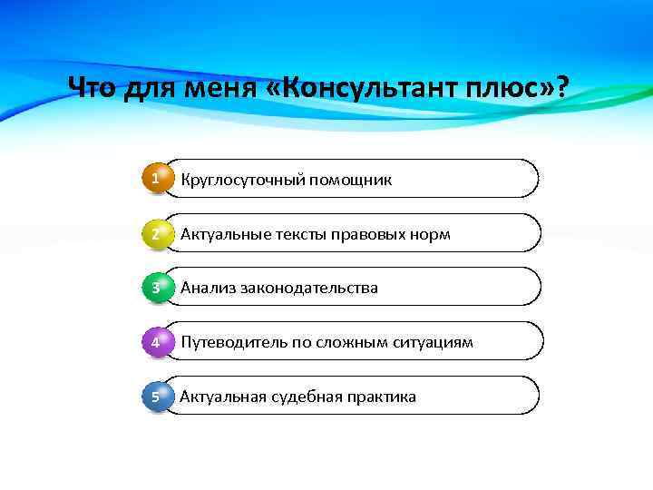 Что для меня «Консультант плюс» ? 1 Круглосуточный помощник 2 Актуальные тексты правовых норм