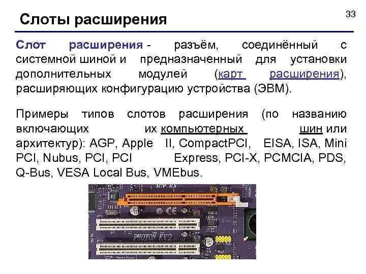 Для чего нужна карта расширения в компьютере