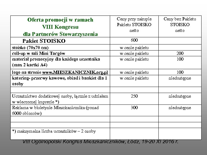 Ceny przy zakupie Pakietu STOISKO netto Ceny bez Pakietu STOISKO netto 600 stoisko (70