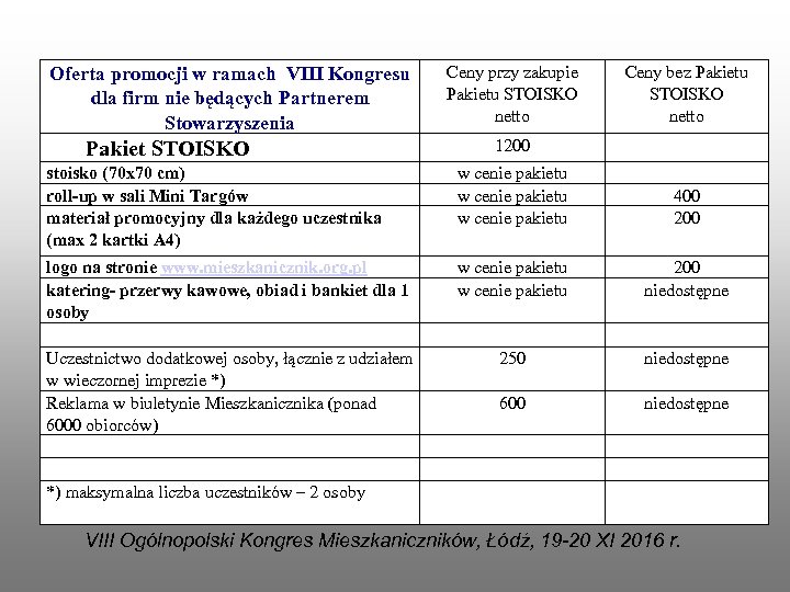 Ceny przy zakupie Pakietu STOISKO netto Ceny bez Pakietu STOISKO netto 1200 stoisko (70