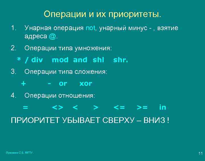 Операции и их приоритеты. 1. Унарная операция not, унарный минус - , взятие адреса