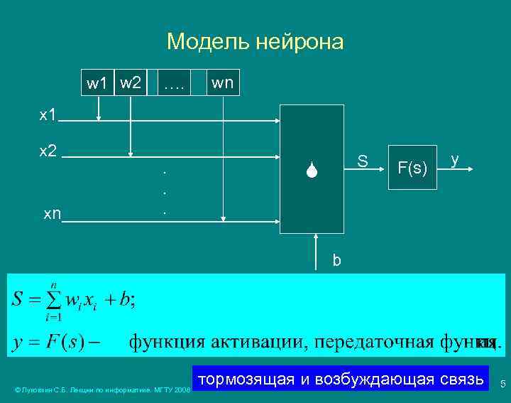 Модель нейрона w 1 w 2 …. wn x 1 x 2 xn .