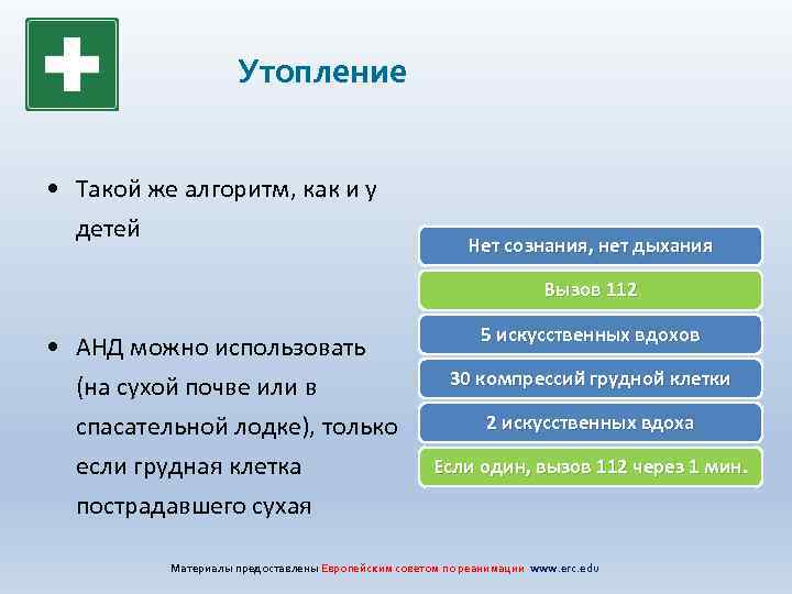 Утопление • Такой же алгоритм, как и у детей Нет сознания, нет дыхания Вызов