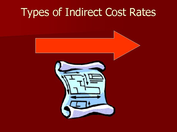 Types of Indirect Cost Rates 