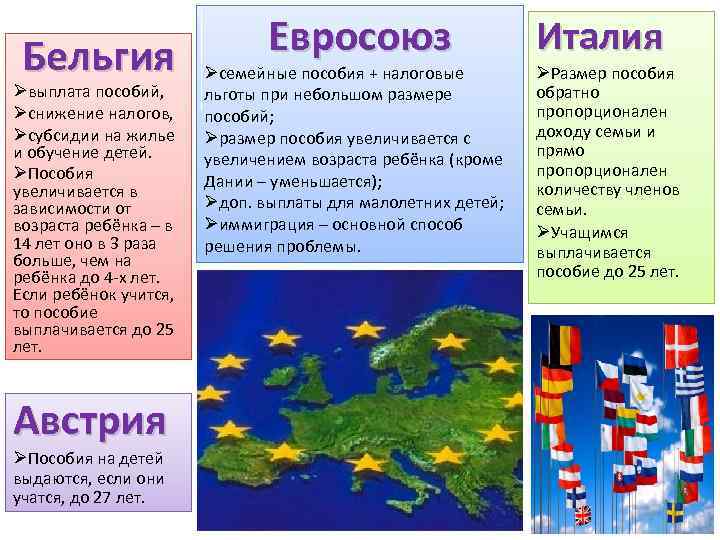Бельгия Øвыплата пособий, Øснижение налогов, Øсубсидии на жилье и обучение детей. ØПособия увеличивается в