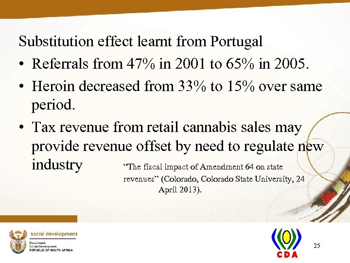 Substitution effect learnt from Portugal • Referrals from 47% in 2001 to 65% in