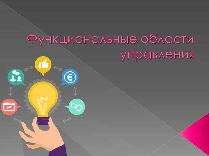 Функциональные области управления 