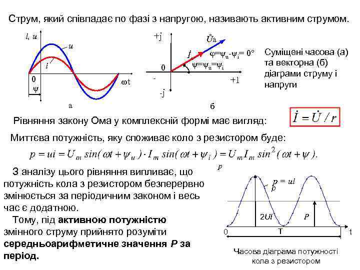Струм, який співпадає по фазі з напругою, називають активним струмом. i, u +j u