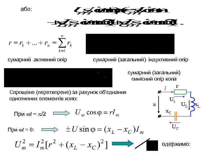 або: сумарний активний опір сумарний (загальний) індуктивний опір сумарний (загальний) ємнісний опір кола Спрощене