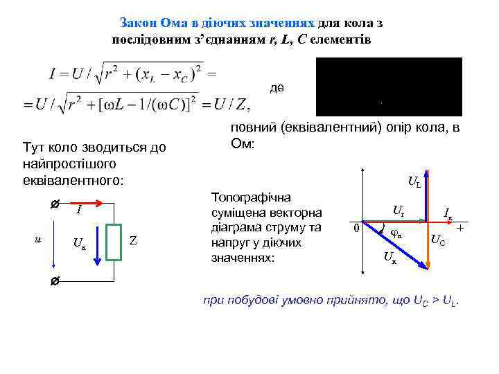 Закон Ома в діючих значеннях для кола з послідовним з’єднанням r, L, C елементів