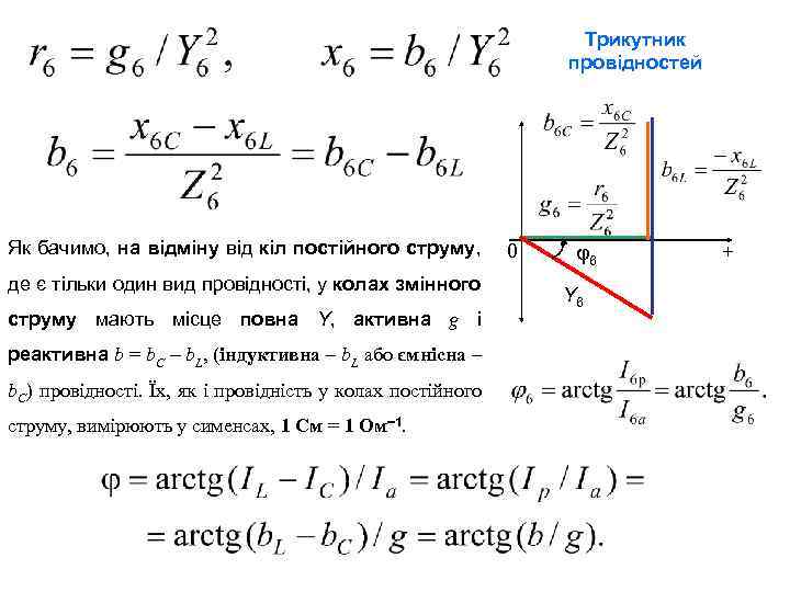 Трикутник провідностей Як бачимо, на відміну від кіл постійного струму, де є тільки один