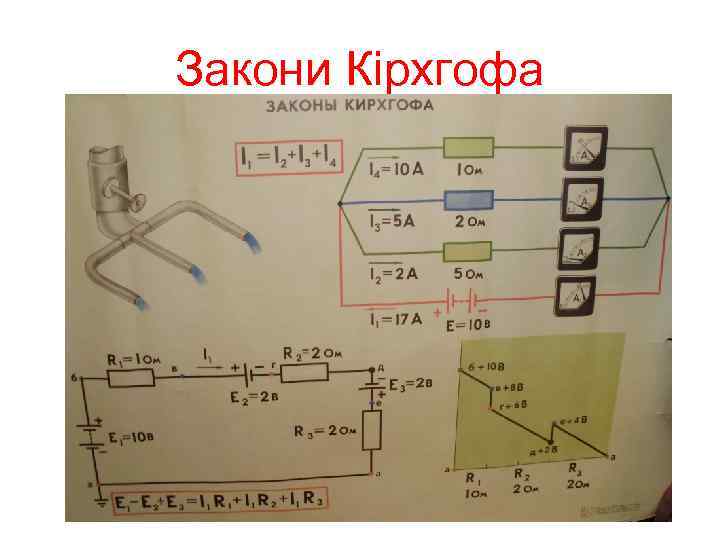 Закони Кірхгофа 