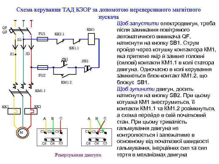 Схема керування ТАД КЗОР за допомогою нереверсивного магнітного B C A пускача QF QS