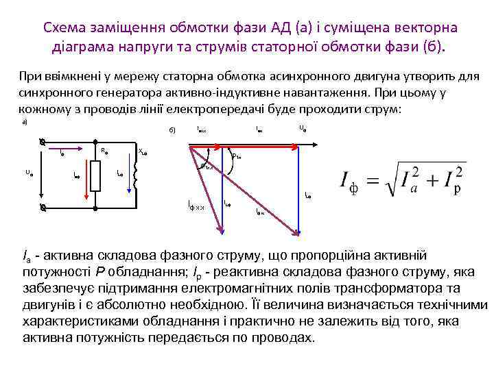 Схема заміщення обмотки фази АД (а) і суміщена векторна діаграма напруги та струмів статорної