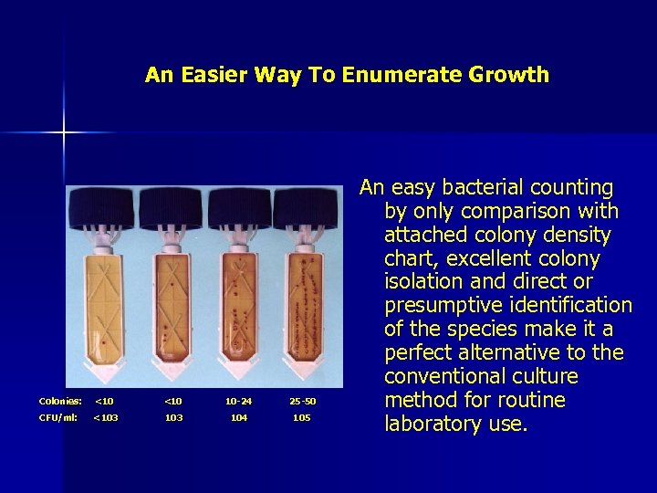 An Easier Way To Enumerate Growth Colonies: <10 10 -24 25 -50 CFU/ml: <103