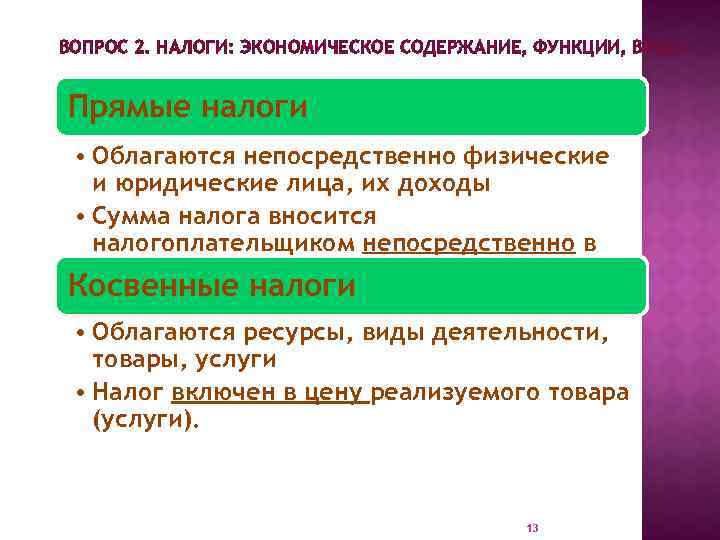 ВОПРОС 2. НАЛОГИ: ЭКОНОМИЧЕСКОЕ СОДЕРЖАНИЕ, ФУНКЦИИ, ВИДЫ. Прямые налоги • Облагаются непосредственно физические и