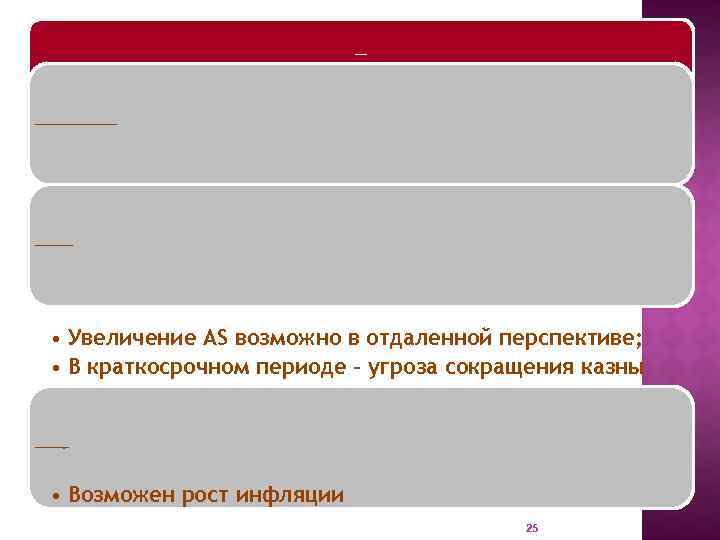 Критика идей Лаффера: 1. Эмпирически исследования показали: нет однозначной зависимости между снижением налоговых ставок
