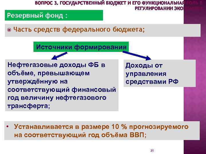 Государственный бюджет является каким финансовым планом