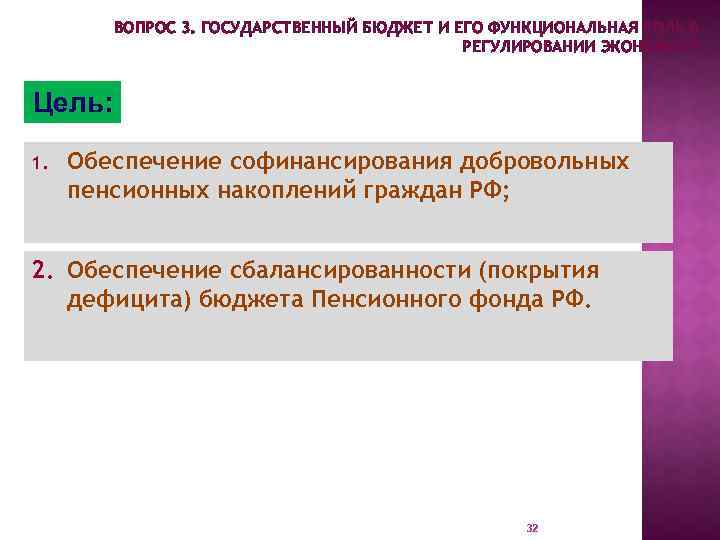 ВОПРОС 3. ГОСУДАРСТВЕННЫЙ БЮДЖЕТ И ЕГО ФУНКЦИОНАЛЬНАЯ РОЛЬ В РЕГУЛИРОВАНИИ ЭКОНОМИКИ. Цель: 1. Обеспечение