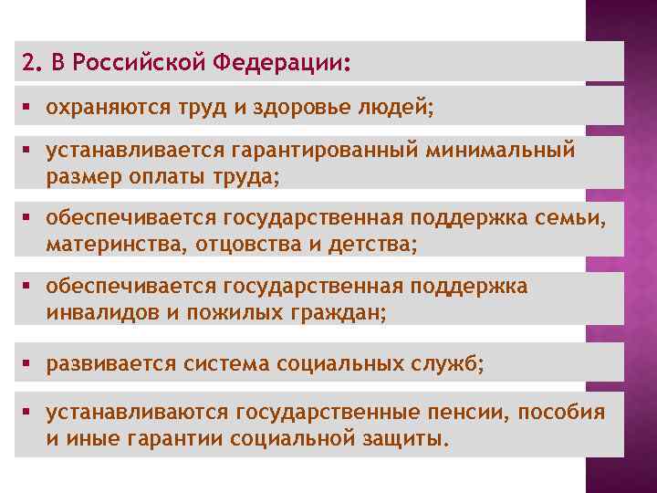 Здоровье людей устанавливается гарантированный. Государственная поддержка семьи материнства отцовства и детства. Меры для поддержки семьи материнства и детства. Защита семьи материнства отцовства и детства находятся в ведении. Гарантированный минимальный размер оплаты труда.