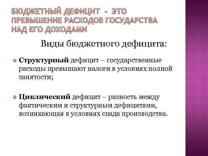 Виды бюджетного дефицита: Структурный дефицит – государственные расходы превышают налоги в условиях полной занятости;