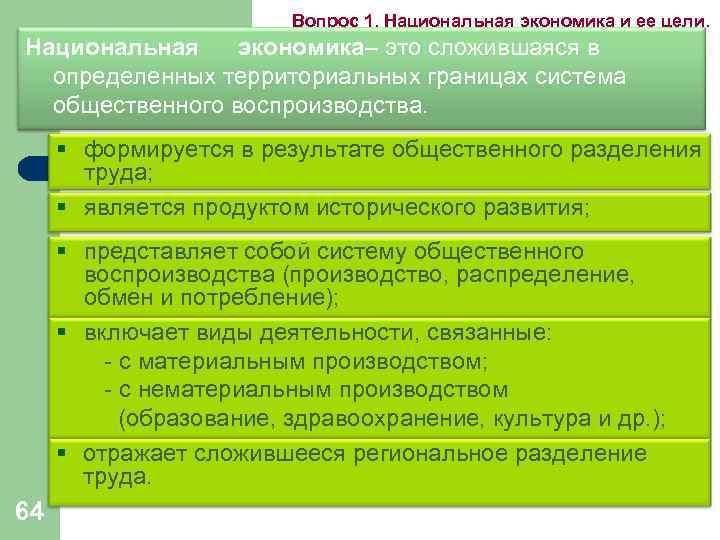 Вопрос 1. Национальная экономика и ее цели. Национальная экономика– это сложившаяся в определенных территориальных