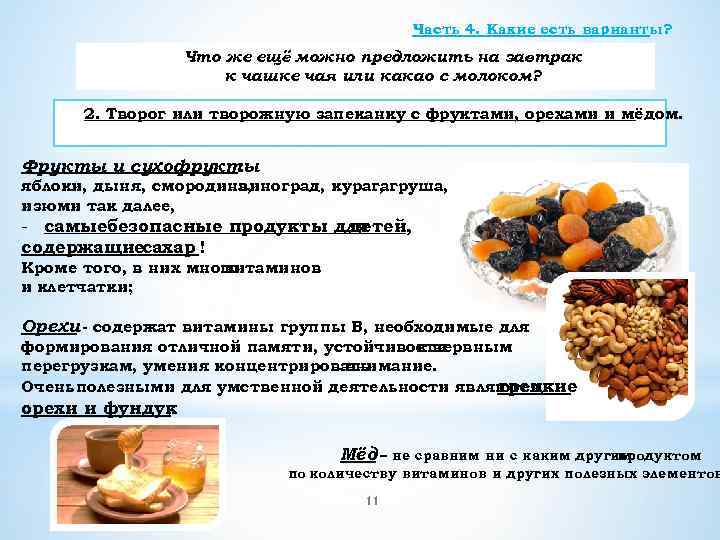 Часть 4. Какие есть варианты? Что же ещё можно предложить на завтрак к чашке