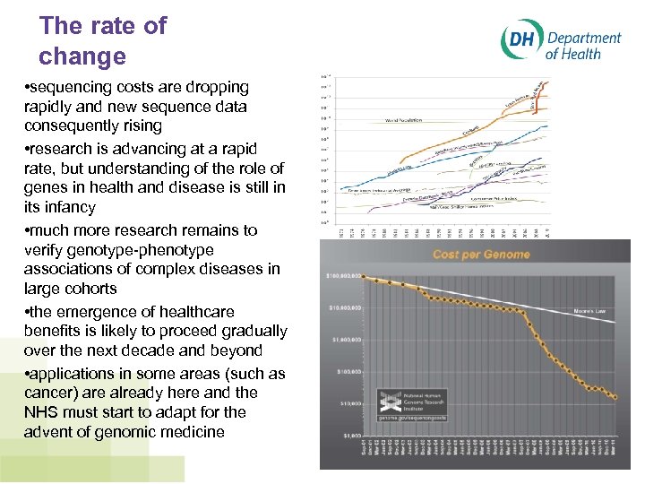 The rate of change • sequencing costs are dropping rapidly and new sequence data