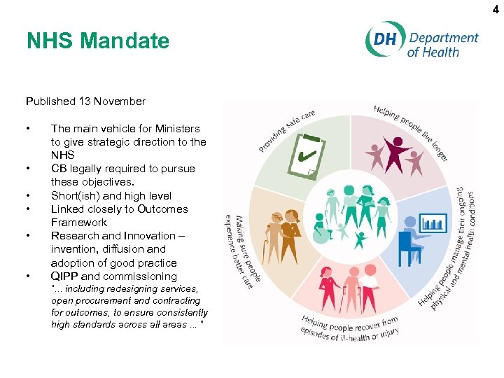 4 NHS Mandate Published 13 November • • • The main vehicle for Ministers