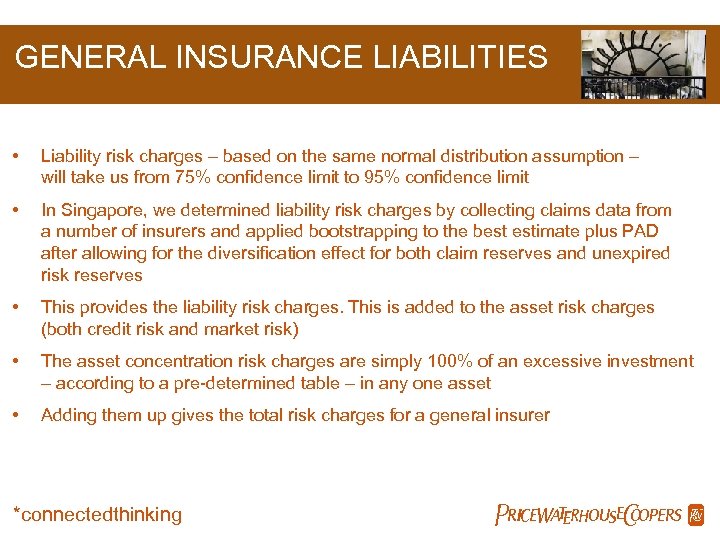GENERAL INSURANCE LIABILITIES • Liability risk charges – based on the same normal distribution