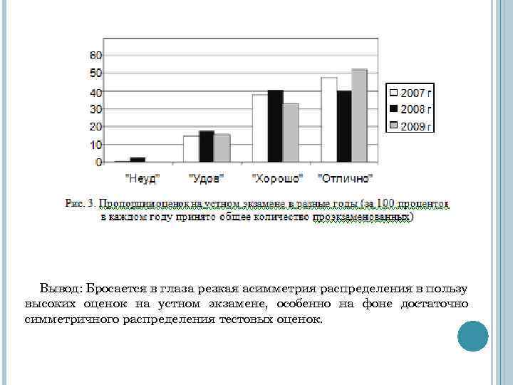 Вывод: Бросается в глаза резкая асимметрия распределения в пользу высоких оценок на устном экзамене,