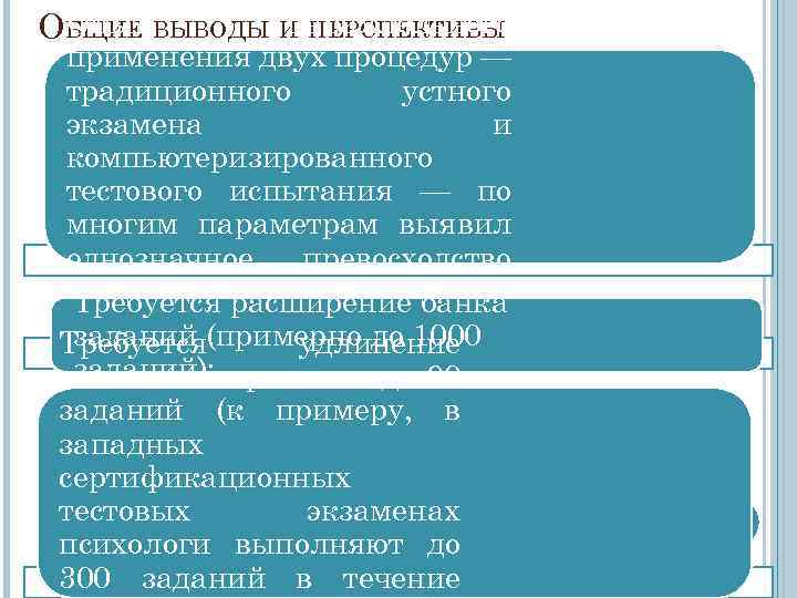 Опыт параллельного ОБЩИЕ ВЫВОДЫ И ПЕРСПЕКТИВЫ применения двух процедур — традиционного устного экзамена и